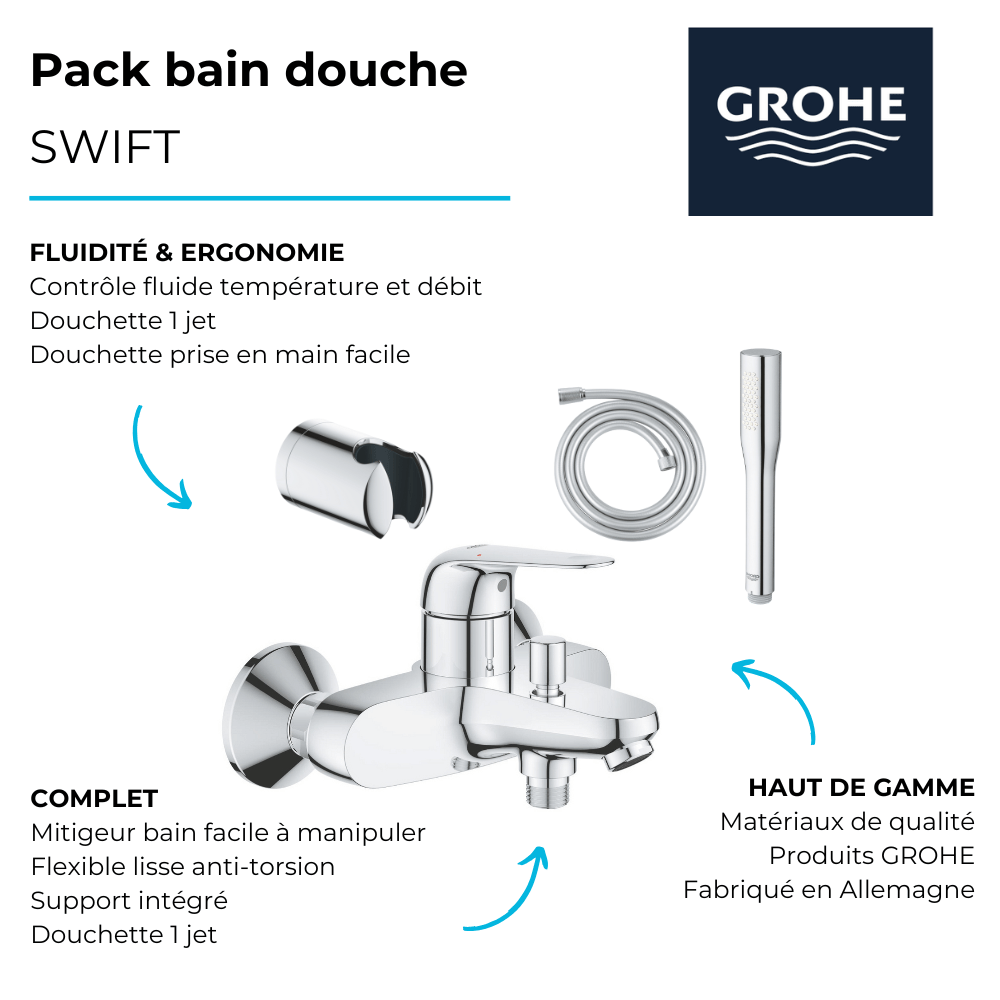 avantages du pack mitigeur mécanique GROHE Swift + Douchette 1 jet GROHE Get Stick + Flexible1750 mm et support