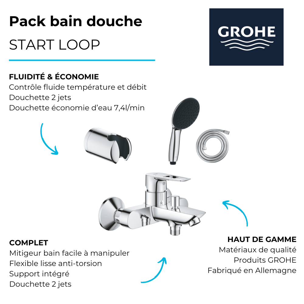 points forts du pack mitigeur mécanique GROHE Start Loop + Douchette 2 jets GROHE Vitalio Start 110 + Flexible1750 mm et support