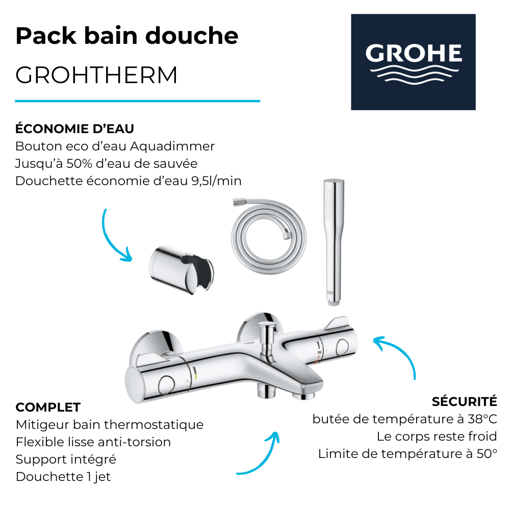 avantages du pack mitigeur thermostatique GROHE Grohtherm 800  + Douchette Get Stick + Flexible1750 mm et support