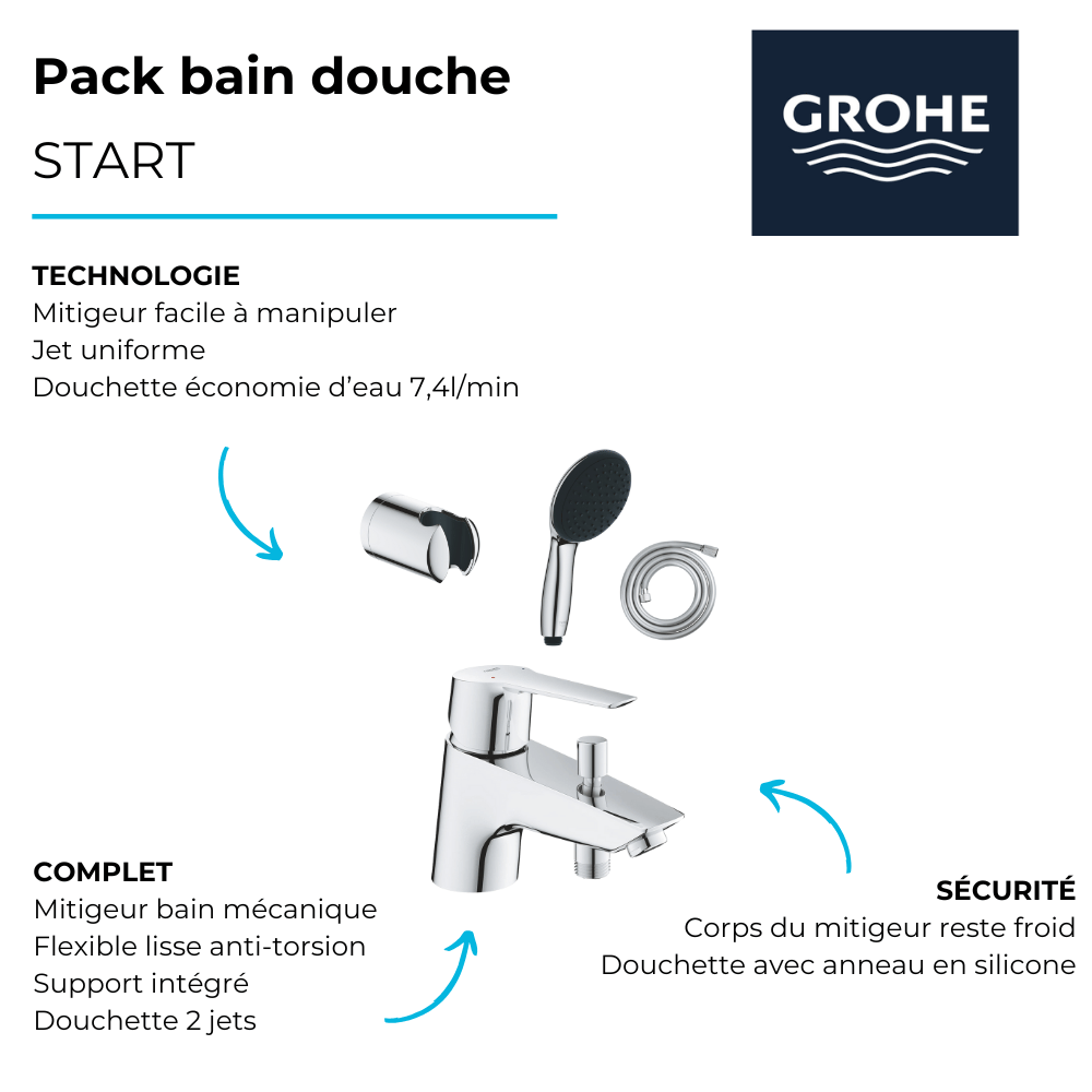 Pack mitigeur mécanique GROHE Quickfix Start 2021  + Douchette 2 jets + Flexible1750 mm et support | Batinea
