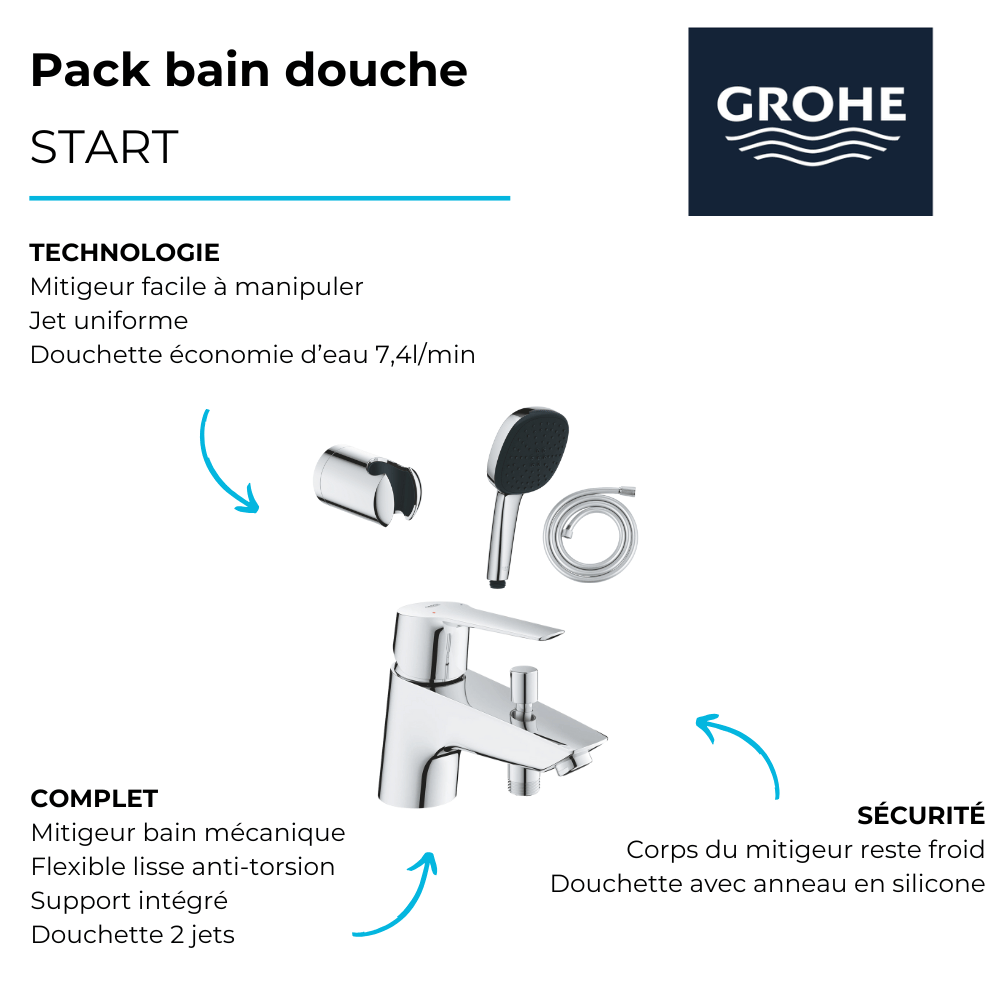Pack mitigeur mécanique GROHE Quickfix Start 2021  + Douchette Comfort 2 jets + Flexible1750 mm et support | Batinea