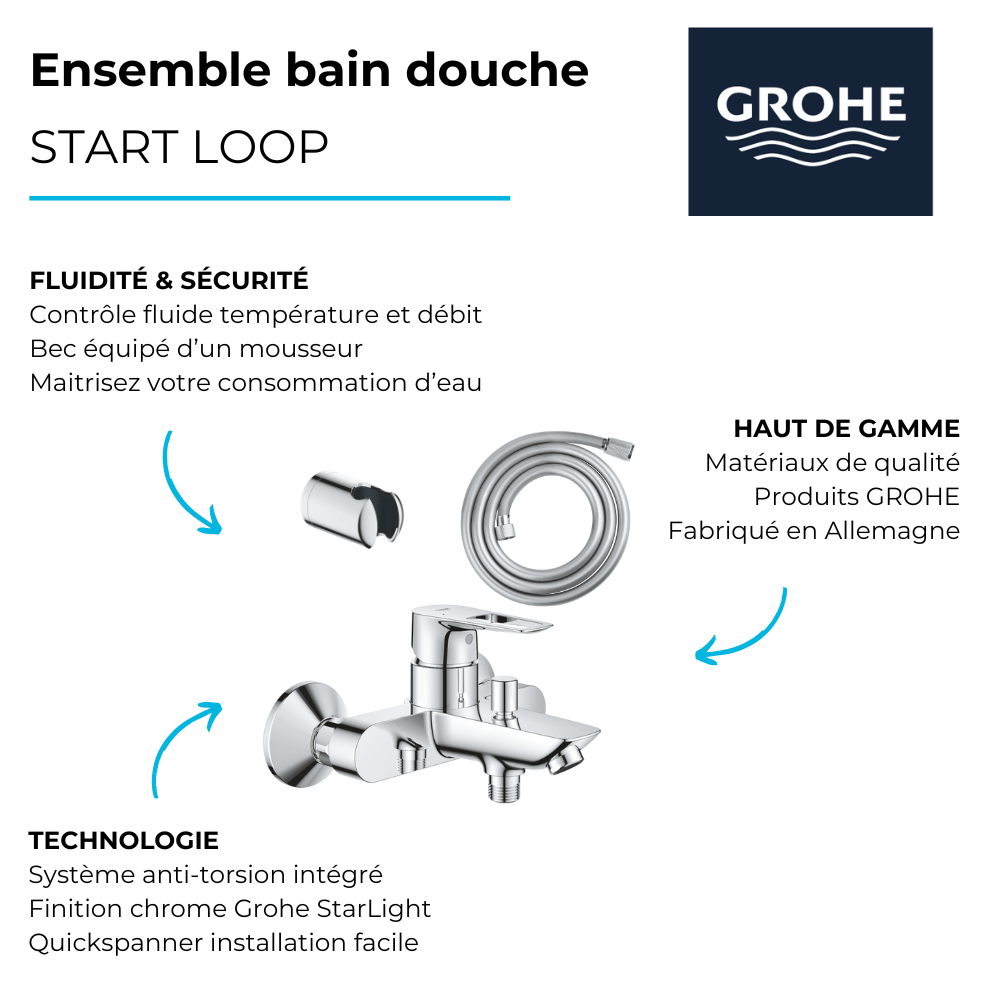 points fort du pack mitigeur mécanique bain douche GROHE Start Loop chromé + Flexible dche VitalioFlex Comfort 1750 et support