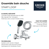 les avantages du pack mitigeur mécanique bain douche GROHE Start Loop chromé + Douchette 2 jets Vitalio Comf.110 et flexible