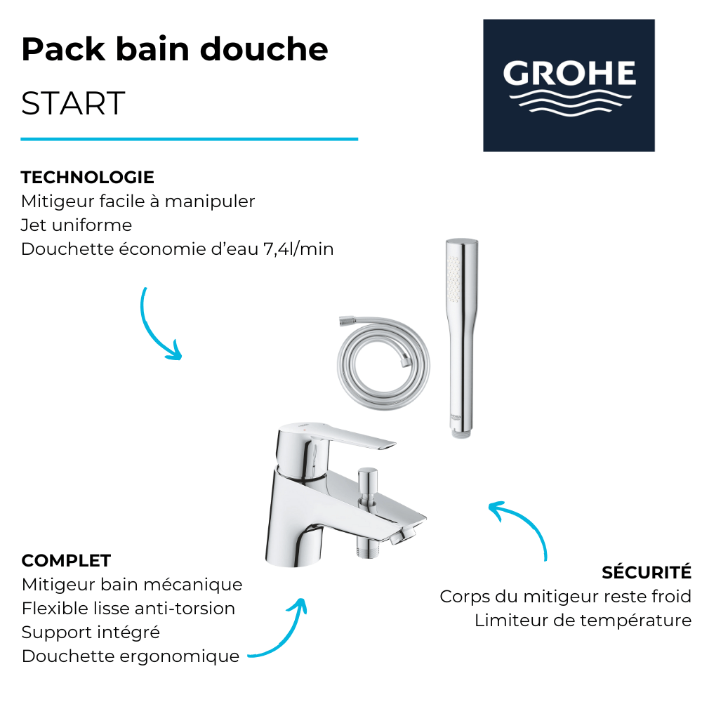 Pack mitigeur mécanique bain douche GROHE GROHE Start Quickfix + Douchette 1 jet Vitalio Get Stick et flexible | Batinea