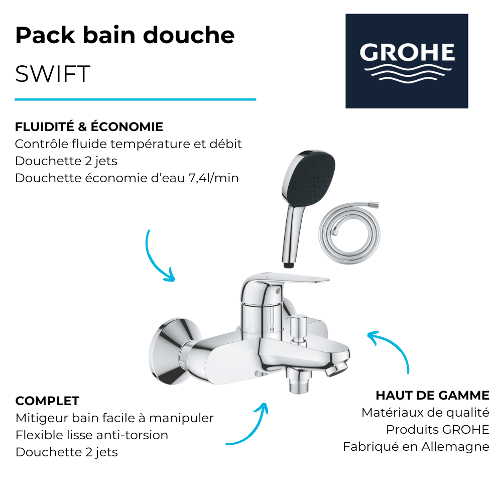 Pack mitigeur bain douche GROHE Swift + Douchette 2 jets Vitalio Comfort 110 + Flexible | Batinea