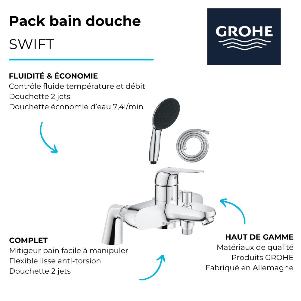 points fort du Pack mitigeur bain douche mécanique GROHE Swift + douchette ronde  2 jets + flexible