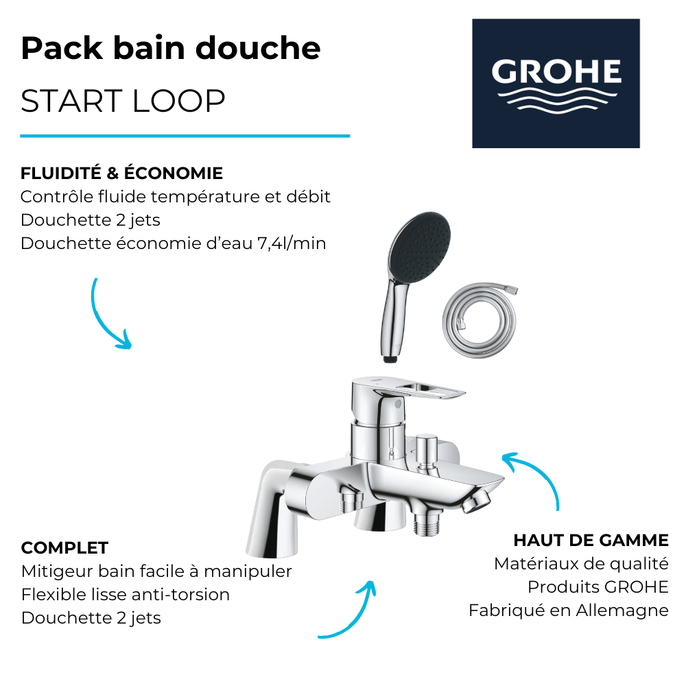 avantages du Pack mitigeur bain douche mécanique GROHE Start Loop + douchette ronde  2 jets + flexible