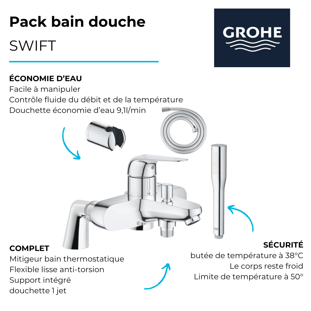 Pack mitigeur mécanique GROHE Swift avec colonnettes + Douchette 1 jet Vitalio Get Stick + Flexible 1750 mm| Batinea