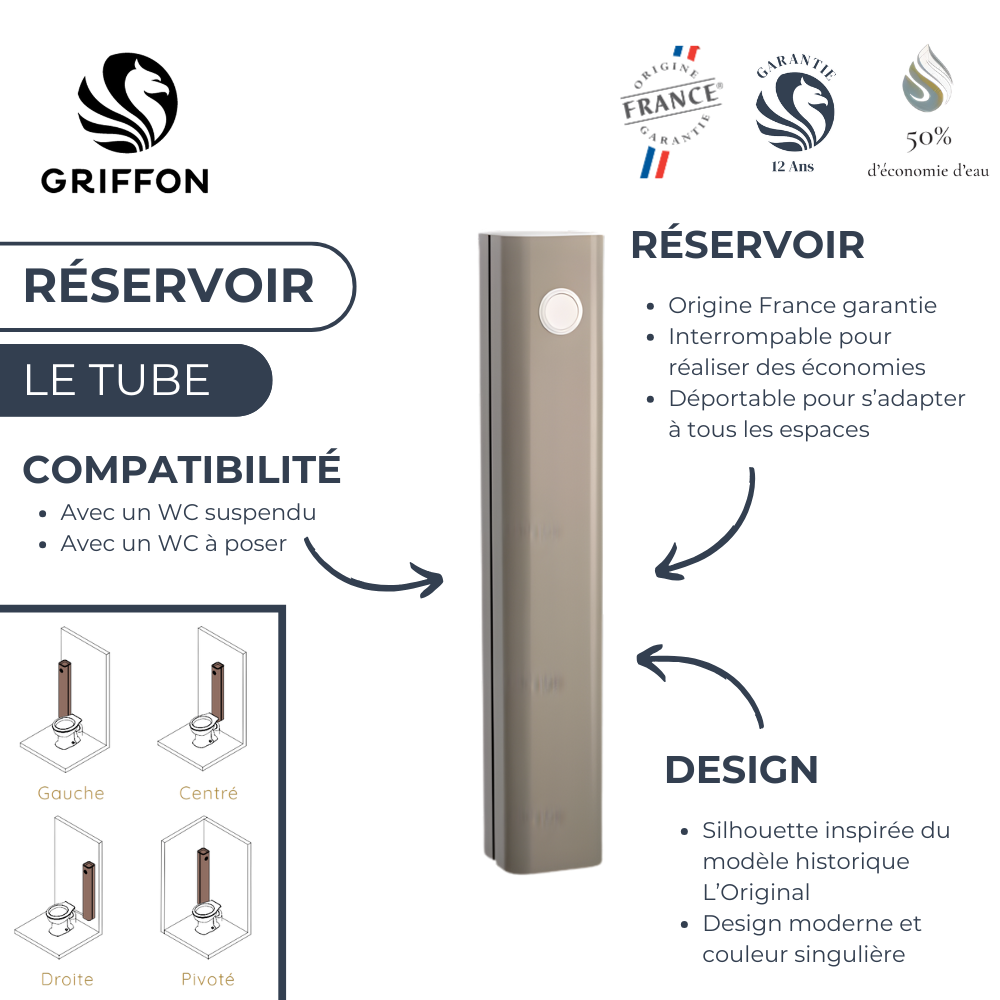 Réservoir pour WC à poser ou suspendu GRIFFON 1950 Le Tube | Batinea