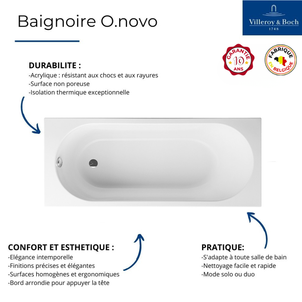 Baignoire droite VILLEROY & BOCH O.Novo + Pare bain AURYS Raywall largeur