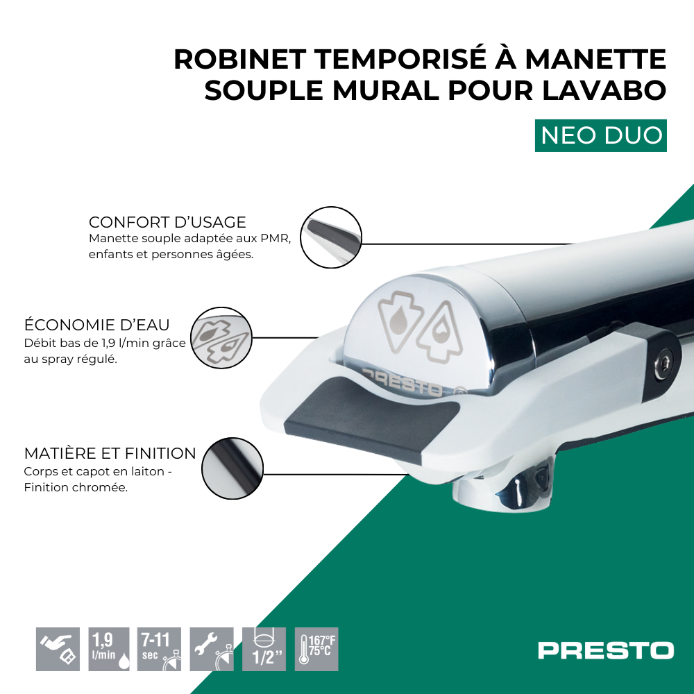 Points forts Robinet temporisé à manette souple mural pour lavabo PRESTO Neo duo chrome
