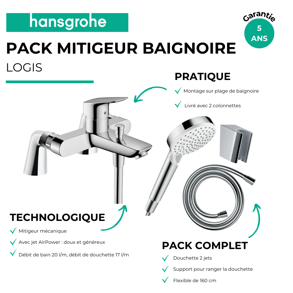 Pack mitigeur bain mécanique HANSGROHE Logis + Pommeau Crometta EcoSmart + Flexible Isiflex + Support et colonnettes Chromé 7140