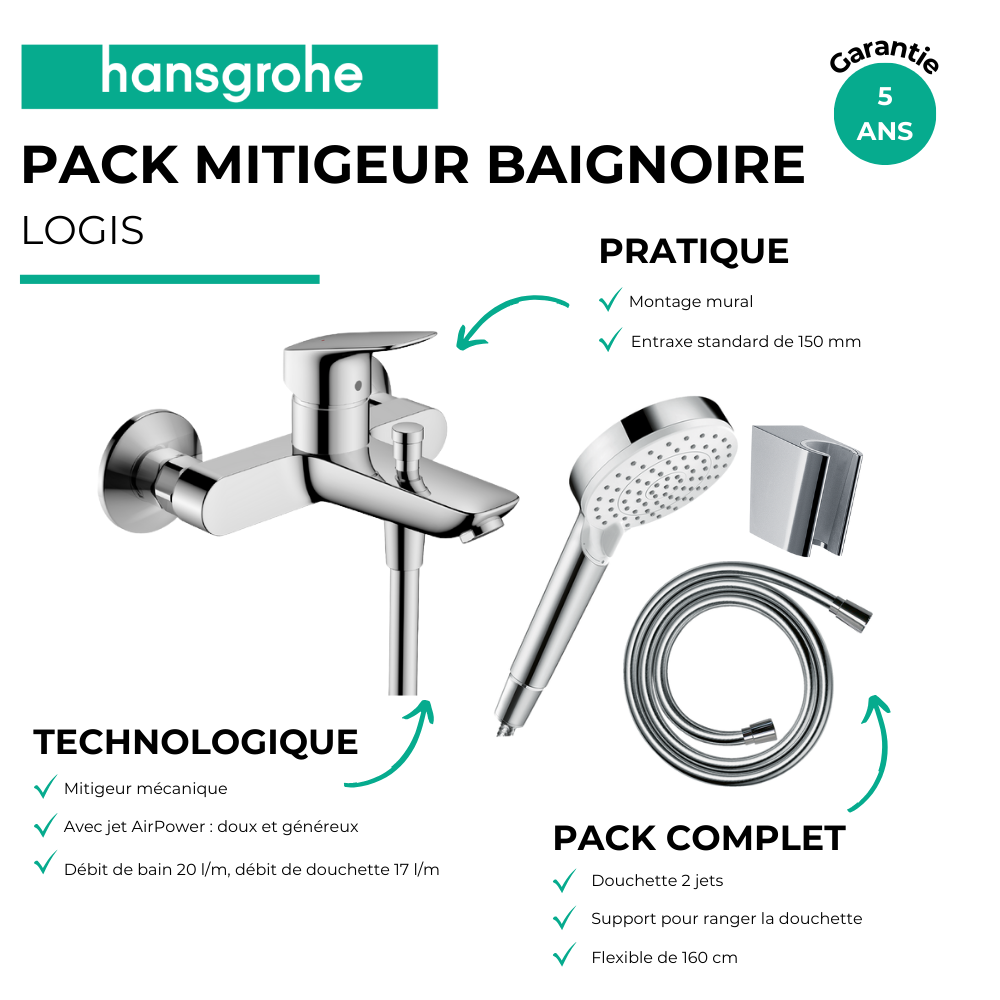 Avantages Pack mitigeur bain mécanique mural HANSGROHE Logis + Pommeau Crometta EcoSmart + Flexible Isiflex + Support Chromé