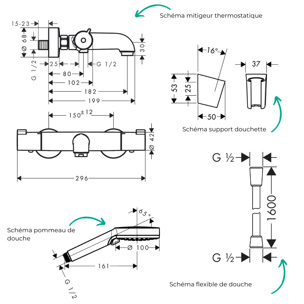 Schéma Pack mitigeur bain thermostatique HANSGROHE Ecostat 1001 + Pommeau Crometta EcoSmart + Flexible Isiflex + Support Chromé