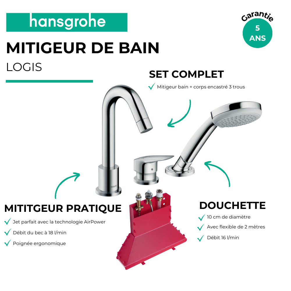 Avantages Mitigeur baignoire 3 trous HANSGROHE Logis chromé + corps encastré avec Secuflexbox