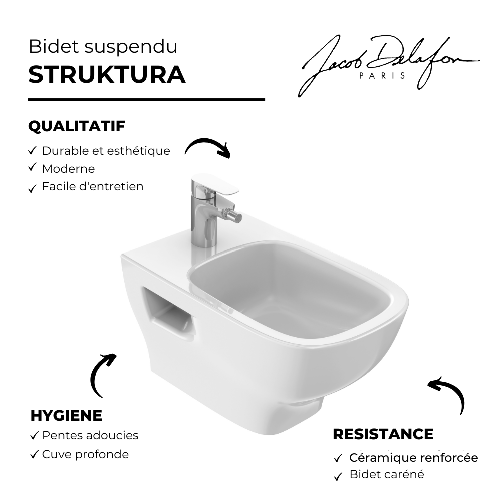 Bidet suspendu JACOB DELAFON Struktura céramique point fort