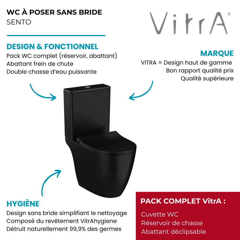 Avantages du WC à poser compact sans bride VITRA Sento noir mat + abattant frein de chute