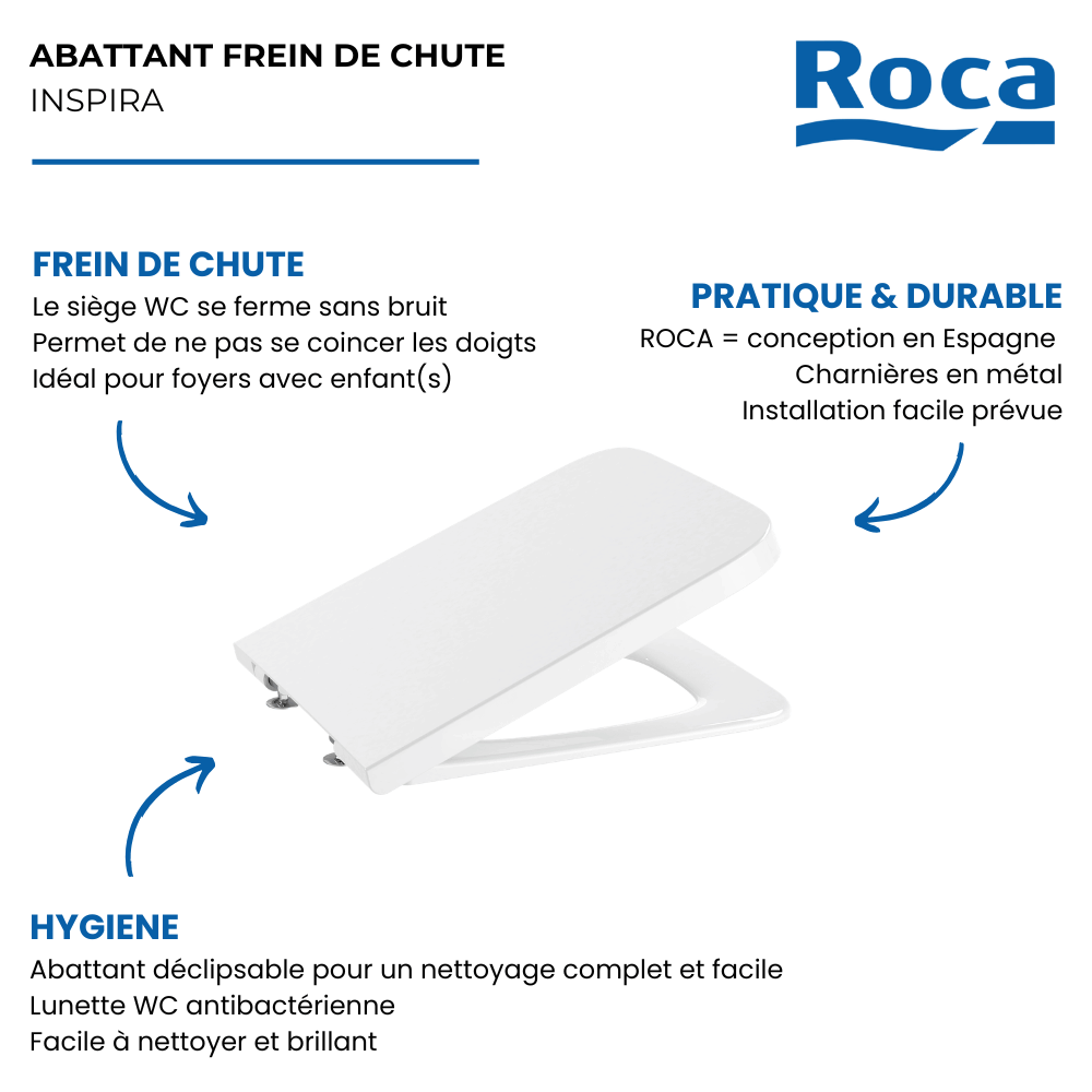 Les avantages de l'abattant WC double laqué frein de chute déclipsable carré ROCA Inspira square blanc
