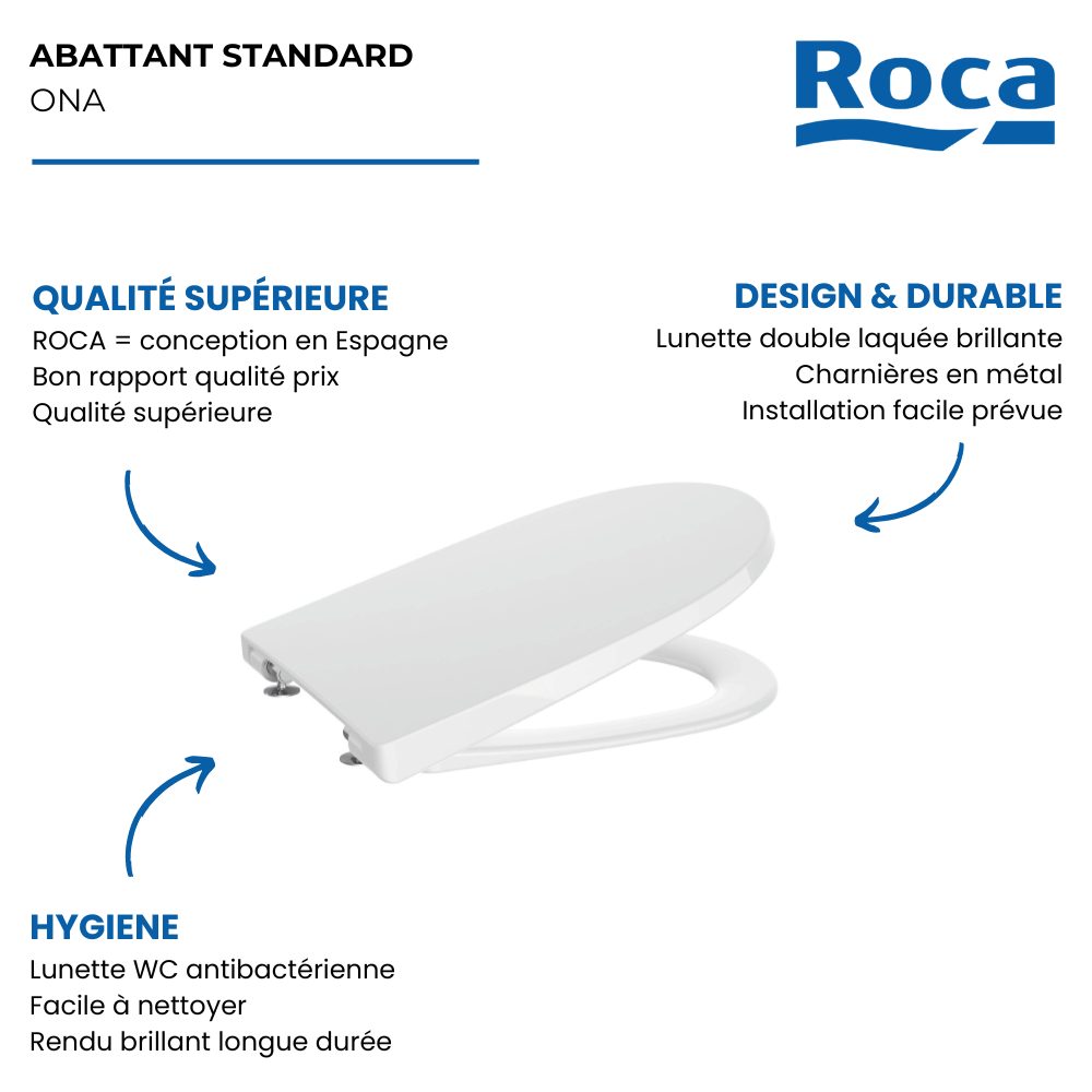 Points forts de l'abattant WC standard rond ROCA Ona blanc brillant
