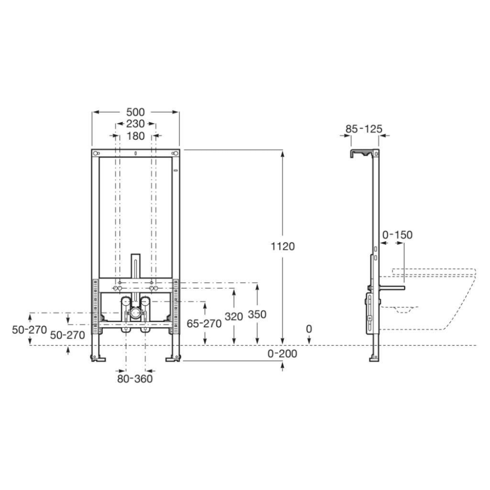 Les dimensions du bâti-support sol et mur ROCA Duplo S pour bidet