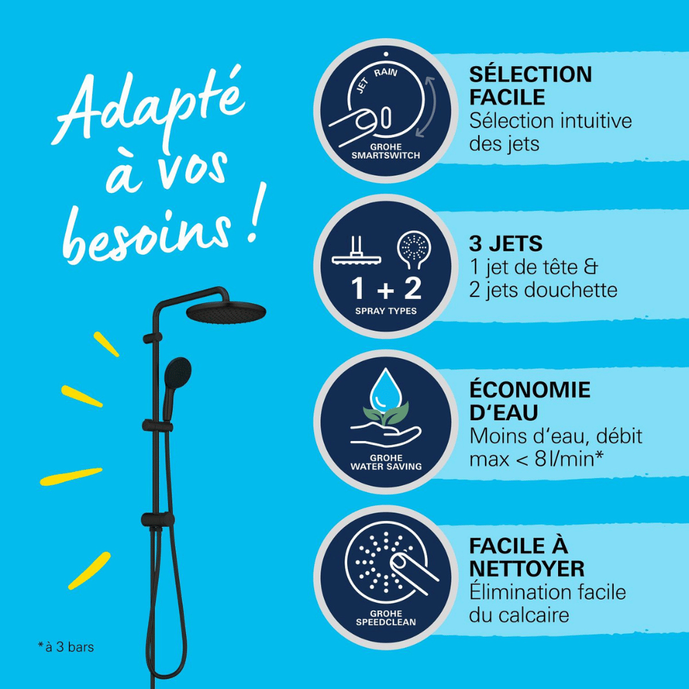 Avantages de la colonne GROHE Vitalio Start 250 Noir mat
