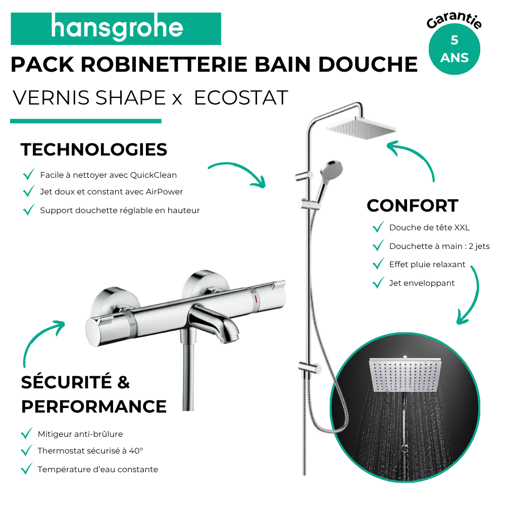 Avantages du Pack mitigeur bain douche thermostatique HANSGROHE Ecostat Comfort + Colonne HANSGROHE Vernis Shape 230 chromé