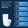 Points forts du WC à poser sans bride GROHE Euro Ceramic 2.0 avec abattant frein de chute