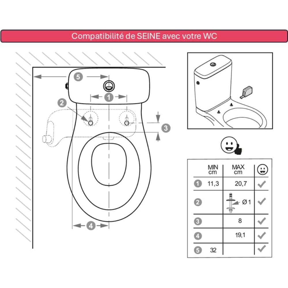 Kit bidet lavant pour abattant WC universel JACOB DELAFON Seine blanc brillant