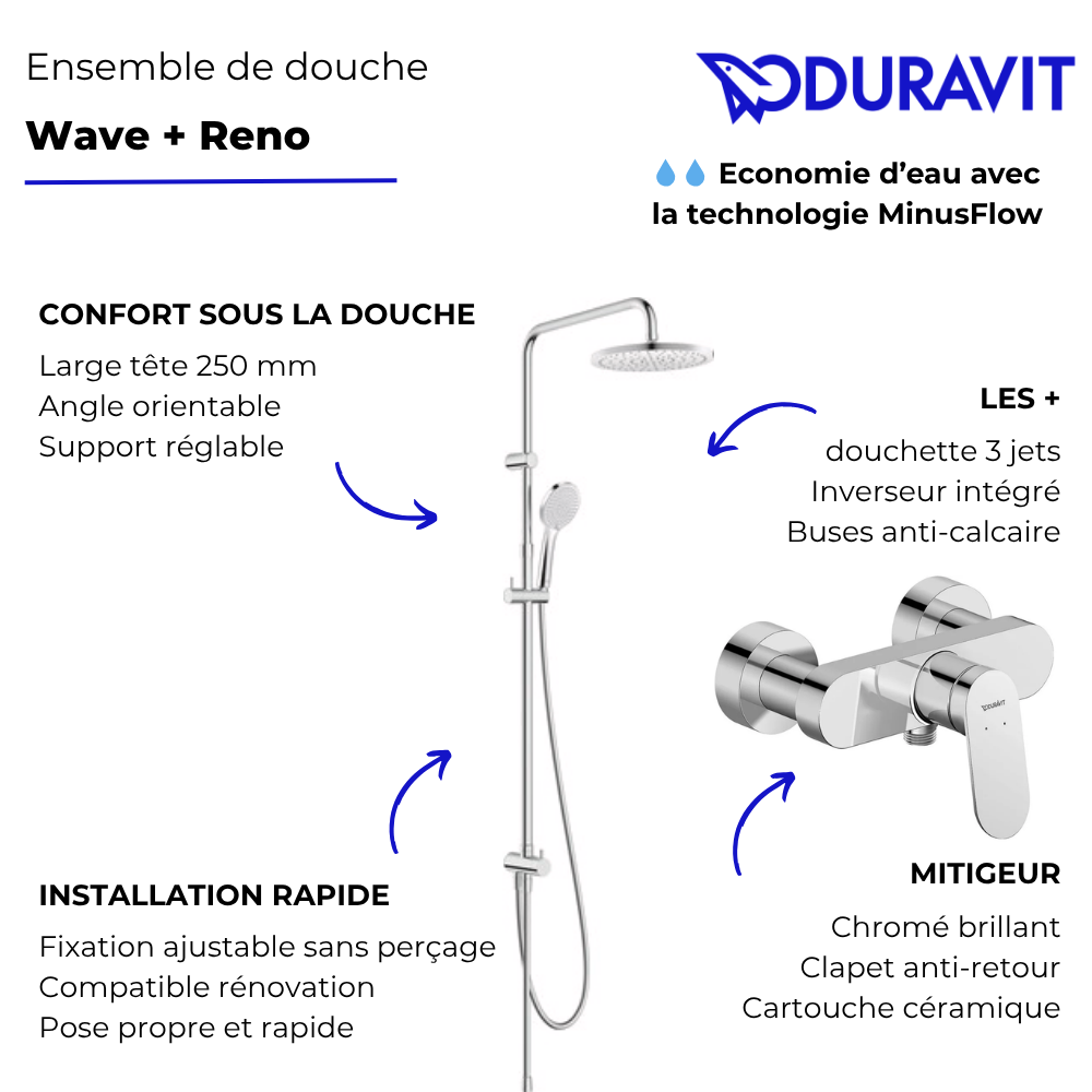 Pack mitigeur de douche mécanique DURAVIT Wave + colonne DURAVIT Shower system Reno