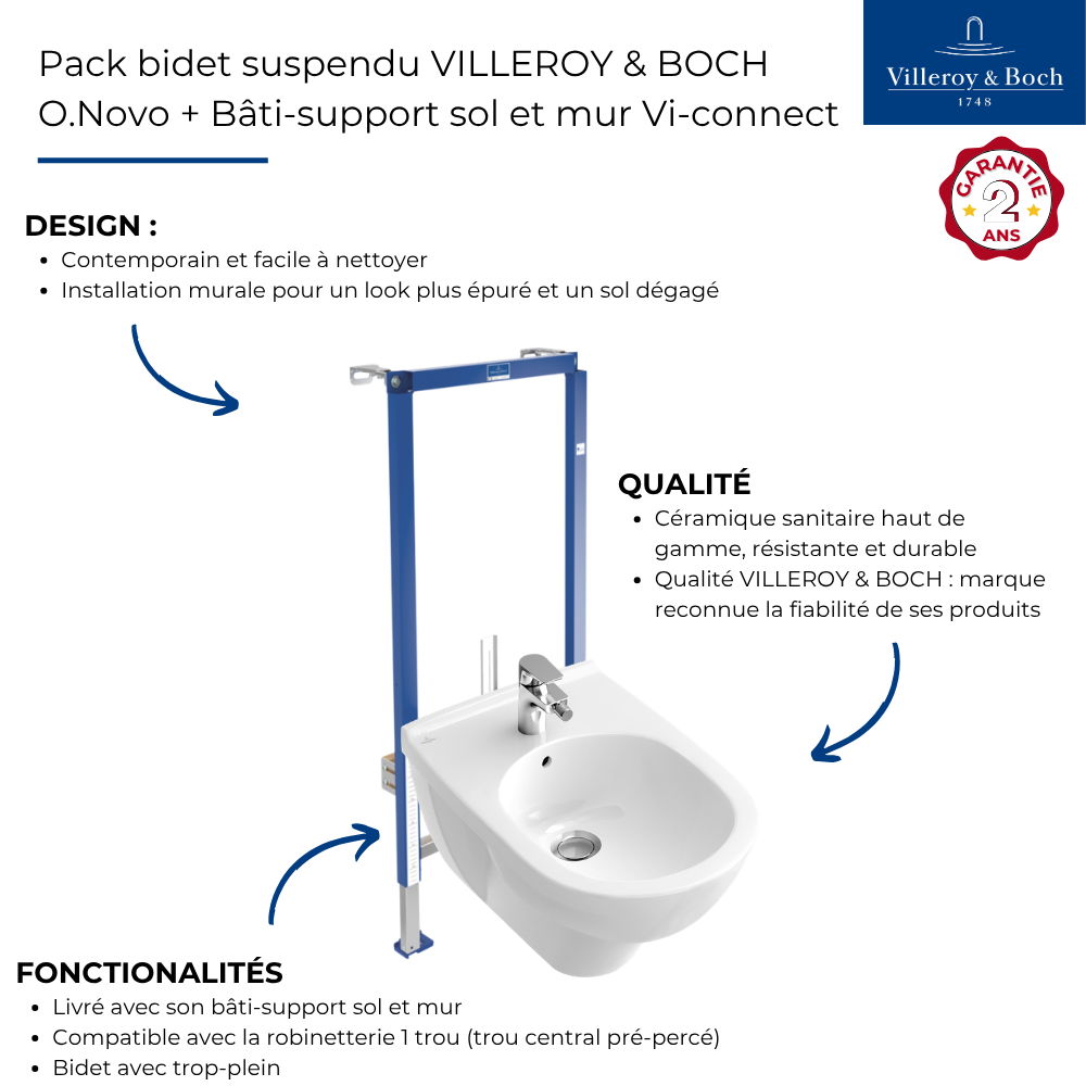Avantages Pack bidet suspendu VILLEROY & BOCH O.Novo + Bâti-support sol et mur Vi-connect