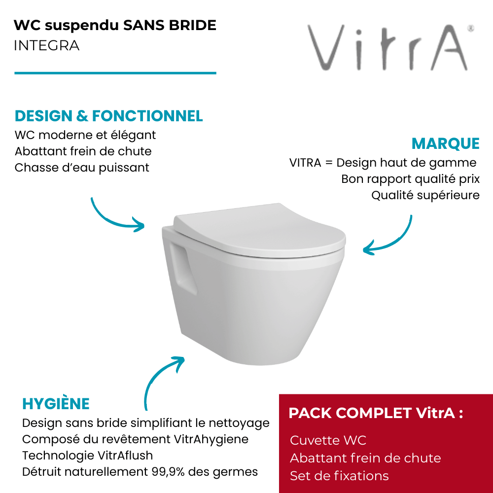 Avantages de la cuvette 7062B003-6170 vitrA
