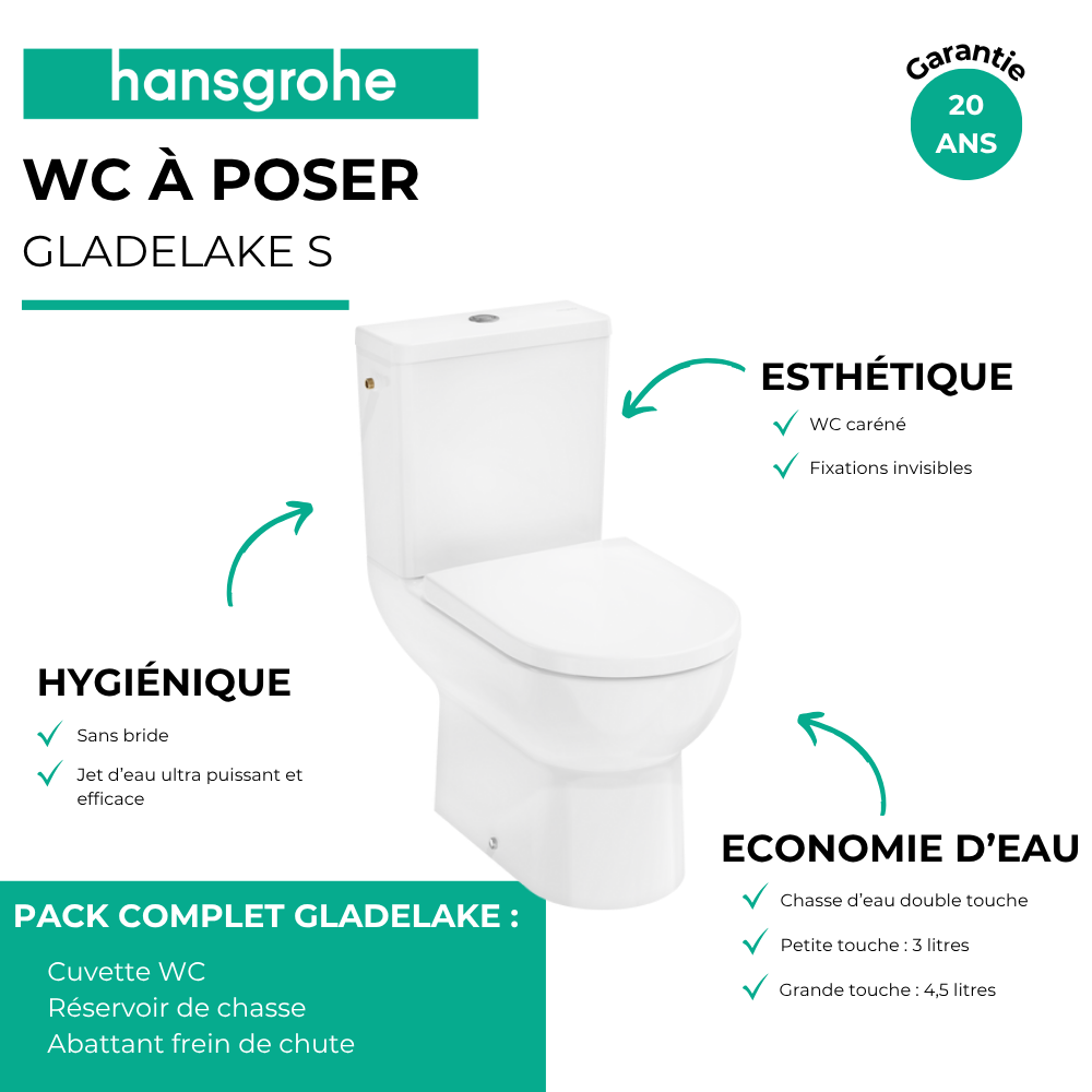 Avantages WC à poser sans bride sortie horizontale HANSGROHE GladeLake S avec abattant frein de chute