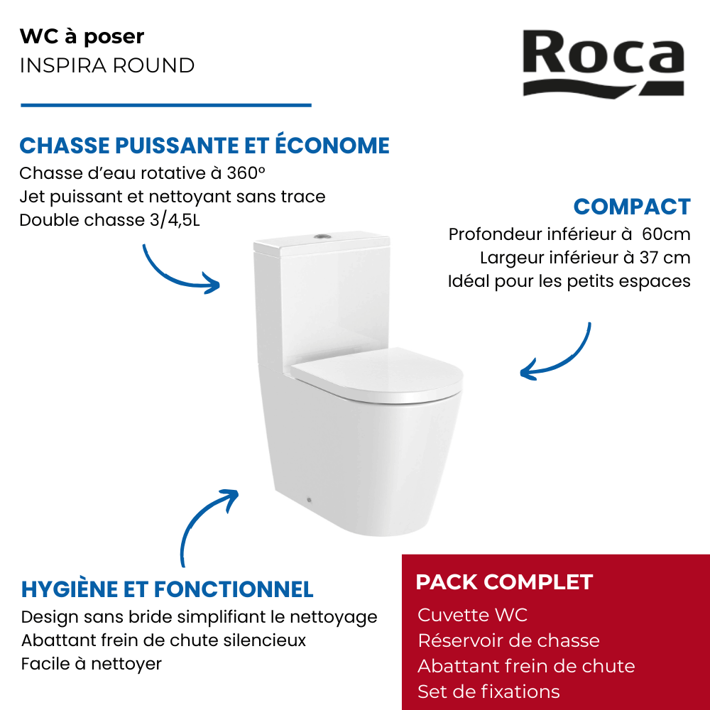 Points forts WC ROCA A342529000