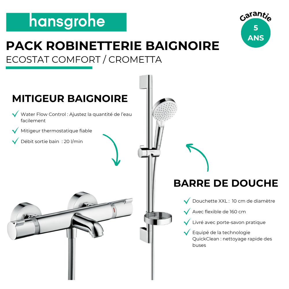 Avantages Pack mitigeur baignoire thermostatique HANSGROHE Ecostat Comfort chromé + Ensemble de douche Crometta 2 jets