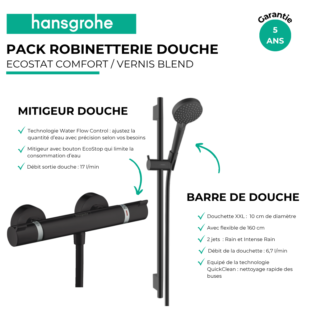 Avantages Pack mitigeur douche thermostatique HANSGROHE Ecostat Comfort + Ensemble pommeau Vernis Blend EcoSmart 2 jets noir mat