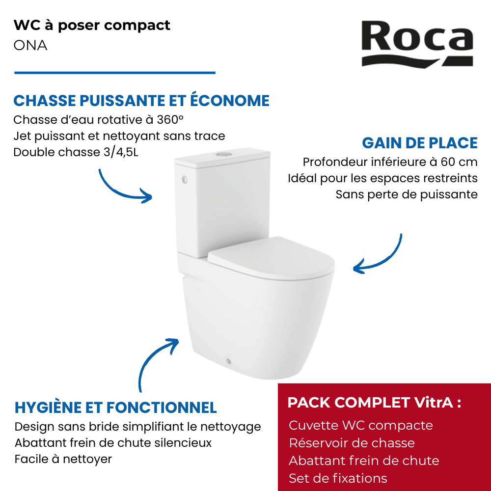 WC à poser compact sans bride sortie réversible ROCA Ona blanc mat  A342688620 avec abattant frein de chute | Batinea
