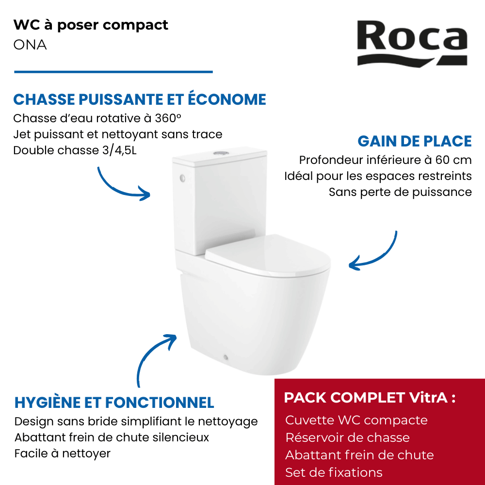 les avantages du WC à poser ROCA A342688000