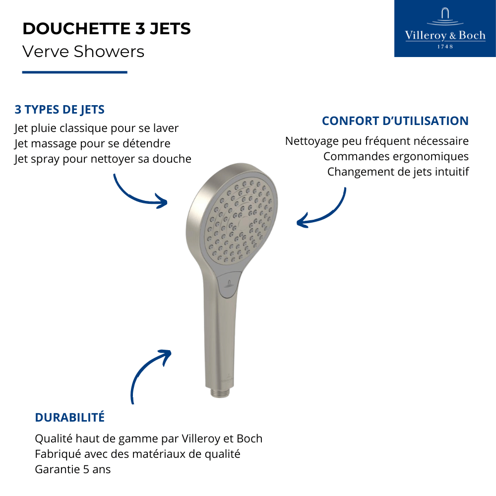 Points forts du pommeau de douche 3 jets VILLEROY & BOCH Verve Showers nickel brossé