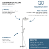 Les avantages de la colonne A8480AA IDEAL STANDARD