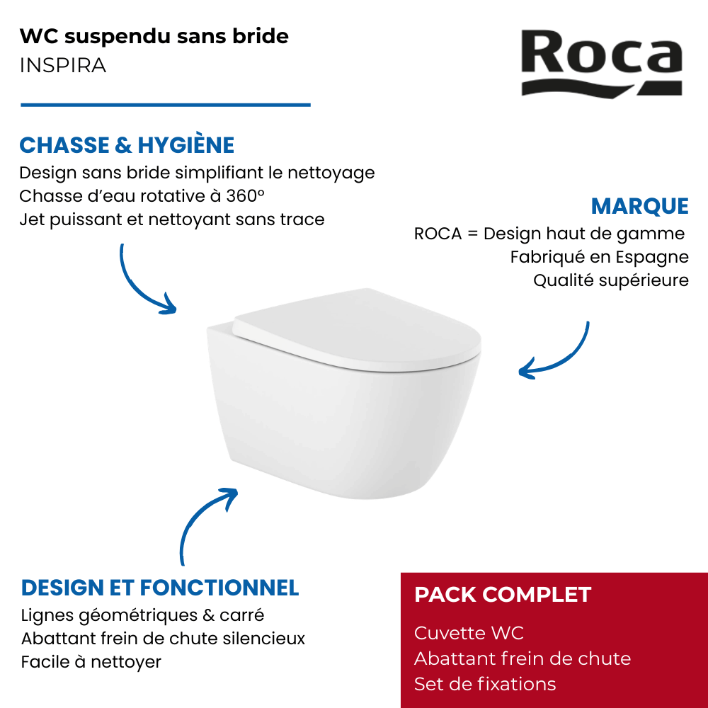 Cuvette WC suspendu sans bride ROCA Ona blanc mat ou brillant avec abattant frein de chute | Batinea
