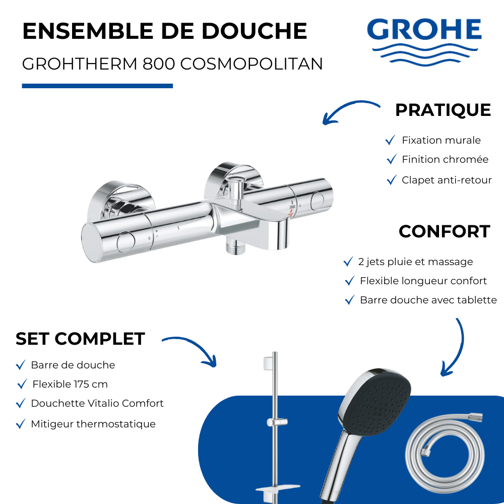 Ensemble GROHE Grohtherm 800 Cosmopolitan présentation
