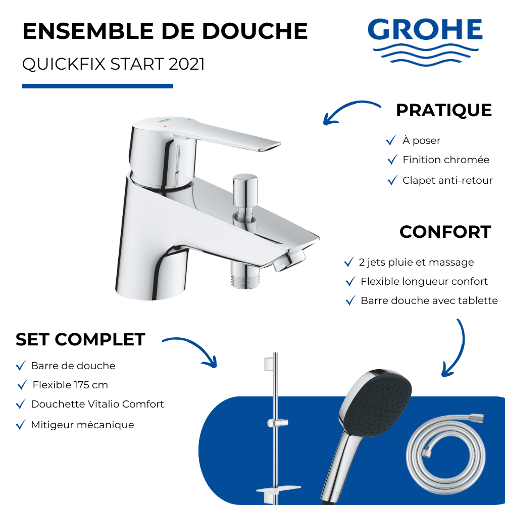 Ensemble GROHE Quickflix Start 2021 présentation