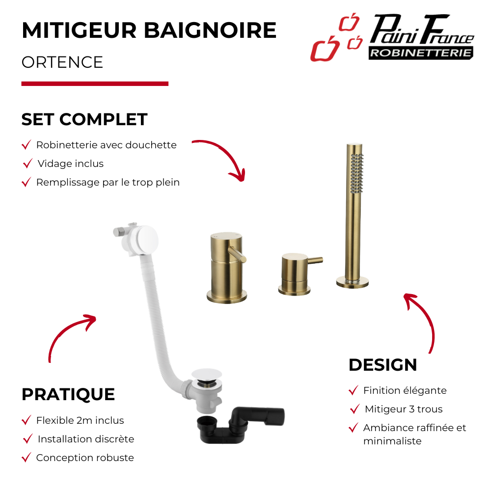 Ensemble bain Paini Ortence + Vidage laiton brossé présentation