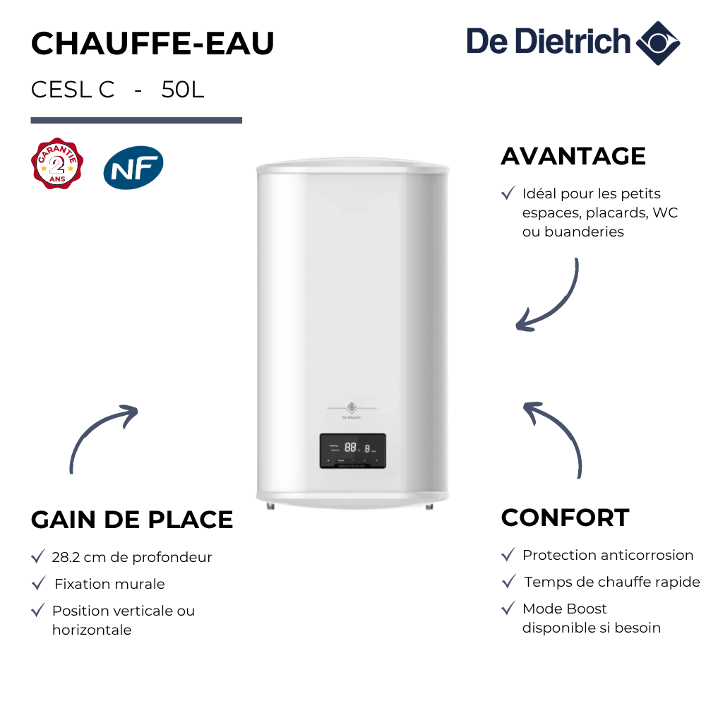 Chauffe-eau électrique extra plat DE DIETRICH CESL C 50L présentation