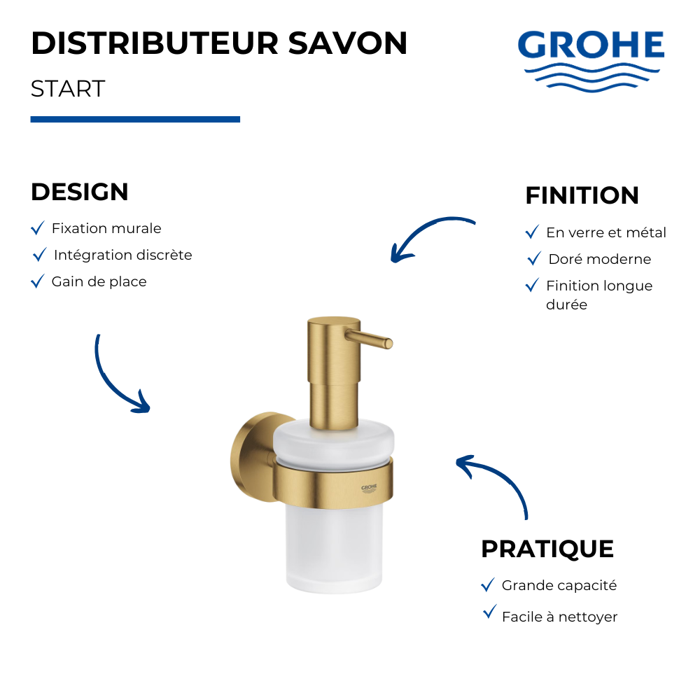 Distributeur de savon avec support GROHE Start Cool Sunrise présentation
