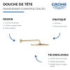 Douche de tête GROHE Rainshower Cosmopolitan 310 Cool Sunrise présentation