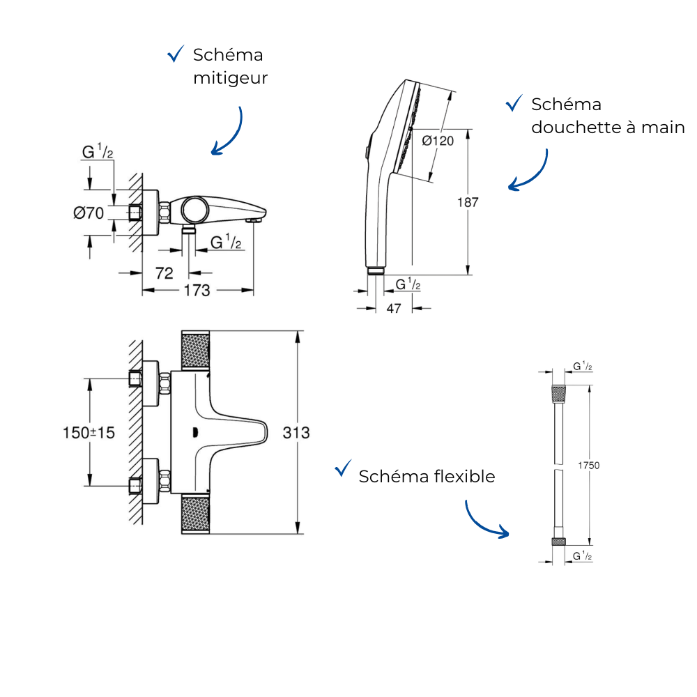 Ensemble GROHE Precision Feel schéma