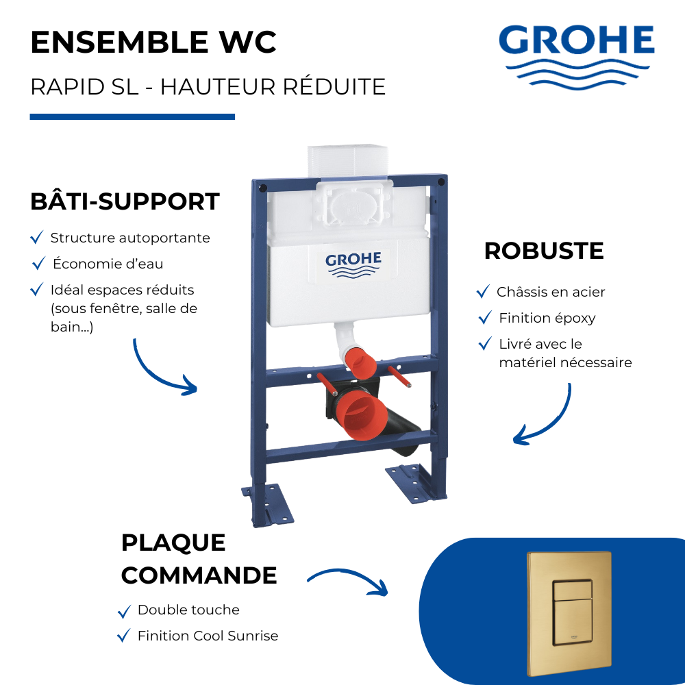 Bâti-support hauteur réduite GROHE Rapid SL + Plaque commande GROHE Skate Cosmopolitan Cool Sunrise présentation