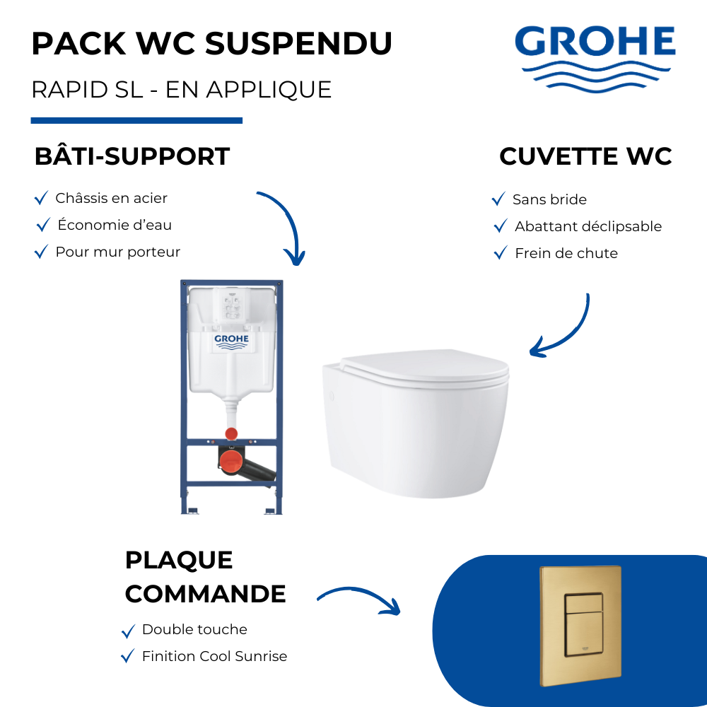 Pack WC suspendu GROHE sans bride caréné + Abattant Start + Bâti-support applique + Plaque commande Cool Sunrise | Batinea