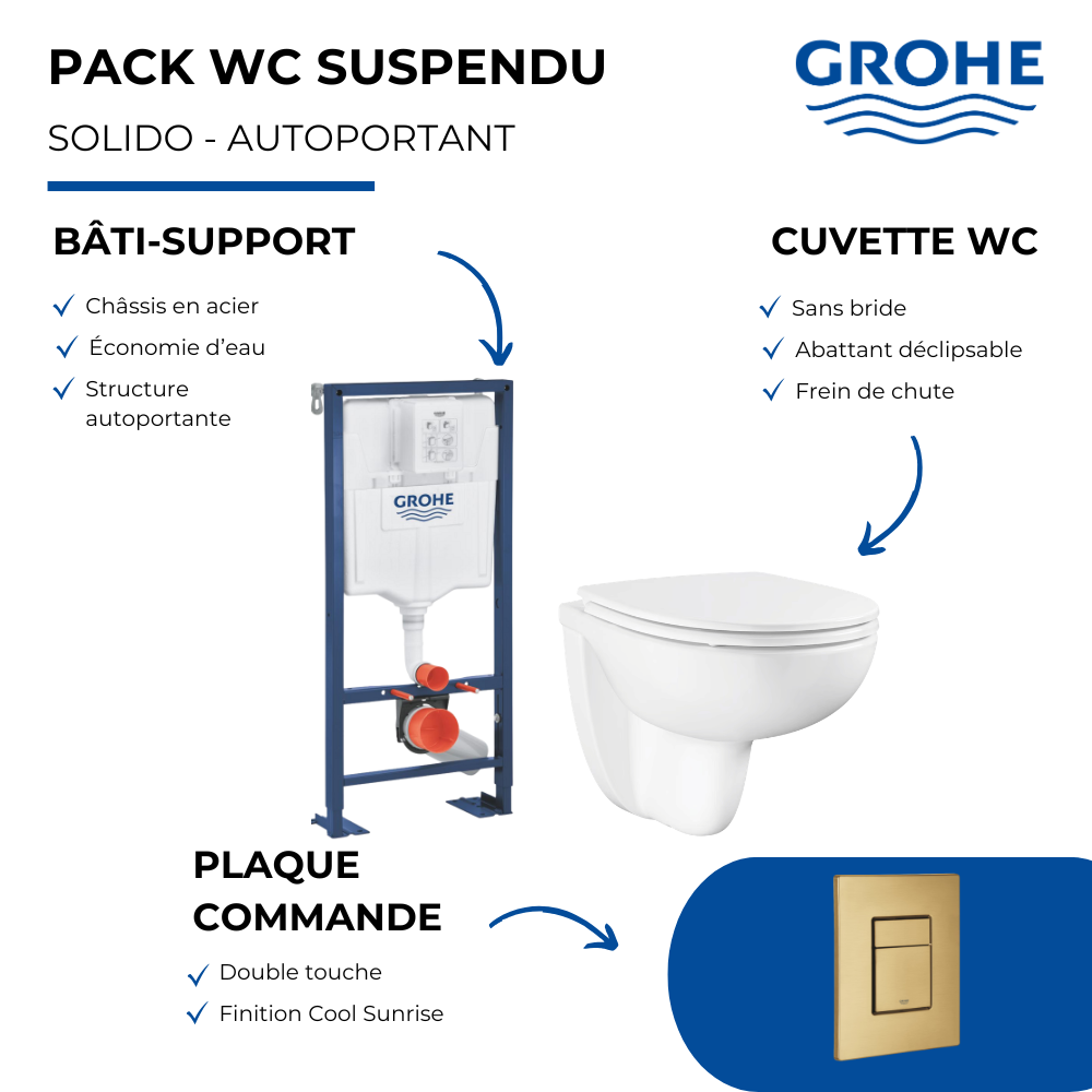 Pack bâti-support GROHE Solido autoportant présentation